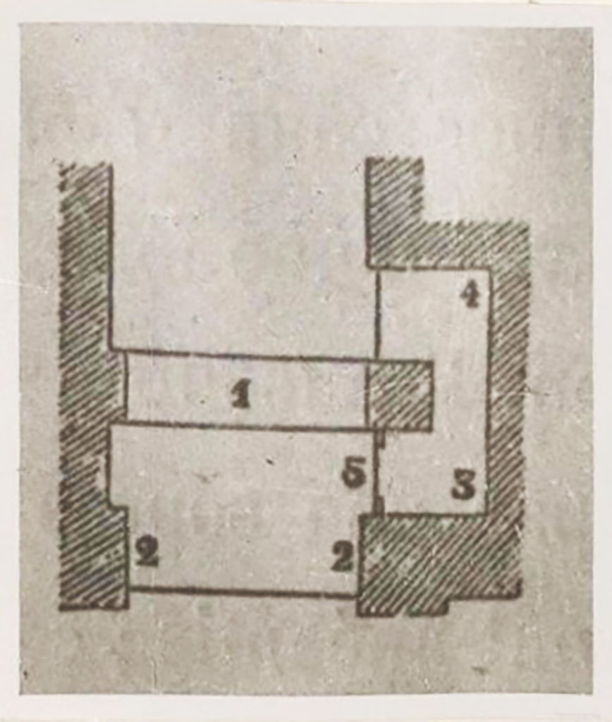 V.1.7 Pompeii. Pre-1943. Drawing and photo by Tatiana Warscher.
According to Warscher -
“In the corridor between the two doorways on the right-hand side, there was a small compartment/room accessible from the atrium and the corridor. Its scope was not at all clear, being too narrow to be the porter’s room. This small room/compartment must have been used as a passageway when the grand door was closed.
The grand door (1) was set behind the pilasters (2). A small compartment/room/passageway (3 – 4) set behind the right pilaster (2), permitted entry into the house by a small door (5) without having to open the principal main door.
This narrow passage was closed on the street side by a small door. “
See Warscher, T. Codex Topographicus Pompeianus, IX.1. (1943), Swedish Institute, Rome. (no.72a), p. 132.
