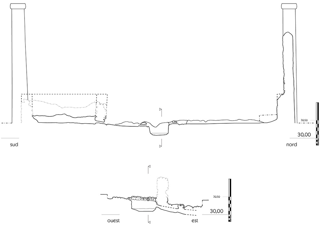 Fig. 31 – Pompéi, boulangerie VII 2, 3.6 – Coupe du bassin et du système d’évacuation des eaux à l’est du péristyle.
En haut, coupe sud-nord ; en bas, coupe ouest-est.
Échelle : 1/50.
Relevé /dessin : A. Delvigne-Ryrko / A. Dufond / N. Monteix – EFR.