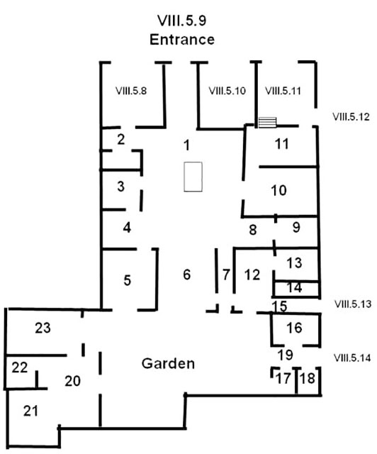 VIII.5.8/9/11-14 Pompeii. House of a pottery wholesaler
Room Plan