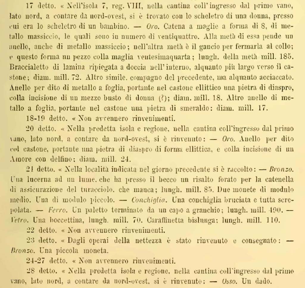 Notizie degli Scavi, March 1882,  p.175.