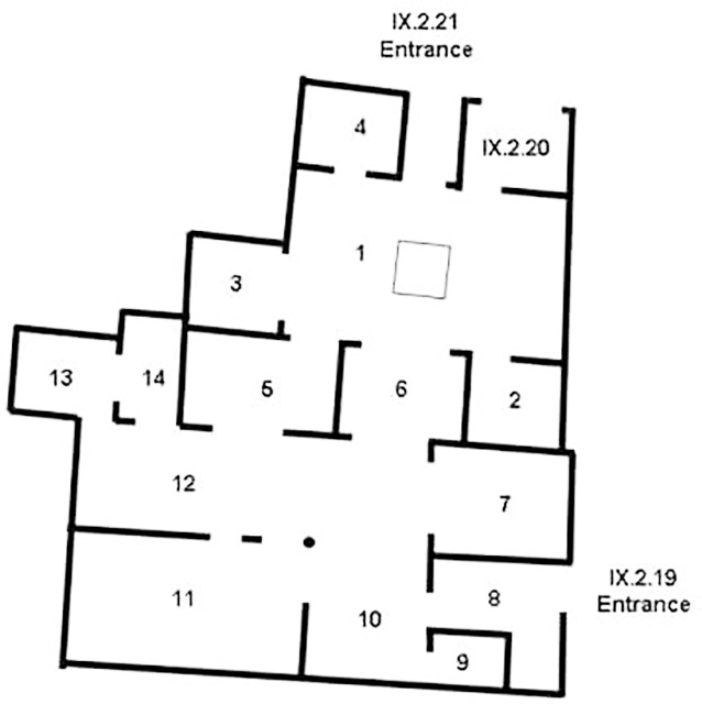 IX.2.19-21 Pompeii. House linked to bronze ware shop
Room Plan