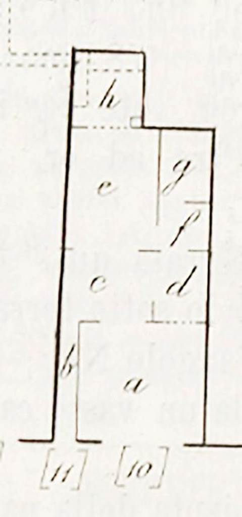 IX.6.d Pompeii. Mau in BdI described this house as “number 11, linked to shop at number 10”.
He described this as a small house, linked to IX.6.e, now without decoration, but discovered with figured paintings attributed to the III style, and which were documented at the time. 
He thought this could have been a caupona, and was composed of – 

a:  shop [10 on the plan =  IX.6.e] 
b:  the entrance corridor [11 on the plan = IX.6.d]
c:  a small hall or atrium 
d:  a type of ala or exedra 
e:  the triclinium, to the right of “d”, with window (1,18m x 1,03m) into the shop 
f:   a bedroom 
g:  a kitchen with hearth in the north-east corner 
h:  a small uncovered courtyard

See Bullettino dell’Instituto di Corrispondenza Archeologica (DAIR), September 1880, p.194.
