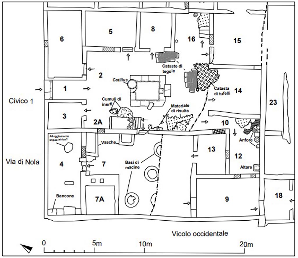 IX.10.1 Pompeii. September 2023. Plan showing excavation of IX.10.1 to date.
1: Fauces
2:  Atrium
2A: Space partitioned off in north-west corner of atrium 
3:  Cubiculum
4:  Room for bread making
5:  Cubiculum
6:  Oecus
7:  Bakery
7A: Oven
8:  Cubiculum
9:  Room used as a stable for animals
10: Corridor
11: not shown
12: Lararium
13: Room used for the deposit and storage of grain sacks
14: Tablinum
15: Room in south-east corner
16: Ala
See Pompeii E-Journal 06 28.09.2023, p. 61, fig. 1. Download: PAP e-journals 2023 collection volumes 01-09
Photograph © Parco Archeologico di Pompei.

