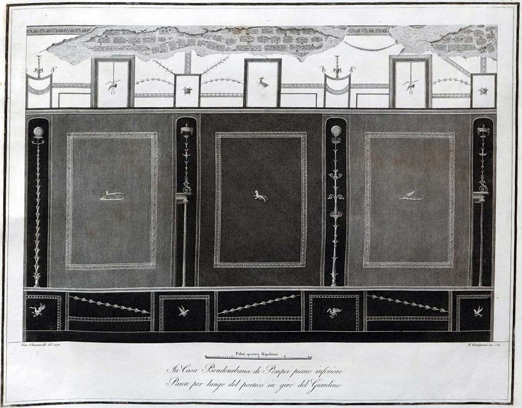 HGW24 Pompeii. Wall around the portico of the garden, drawing by G. Chiantarelli, engraved by Giomignani.
See Gli Ornati delle Pareti ed I Pavimenti delle Stanze dell’Antica Pompei, 1838, (No.14).
(Villa Diomedes Project – area 63).
(Fontaine, room 5b, garden portico on south side).