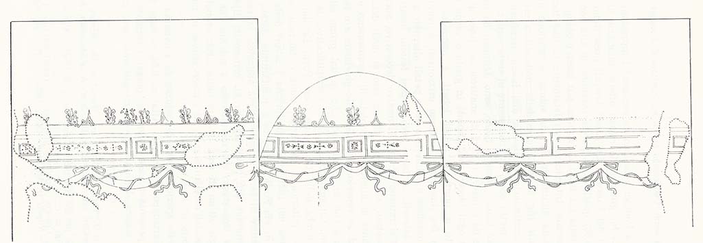 Tomba in località Cimitero di Pompei. Sviluppo della decorazione pittorica. Expansion of the pictorial decoration.
Vedi/See De Caro, S., Notizie di vecchi scavi. Una tomba antica nel cimitero di Pompei, in Pompeii Herculaneum Stabiae, 1983, p. 46, fig. 5.
