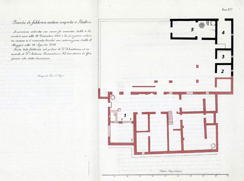 Gragnano, Villa Carmiano in Masseria Buonodono. Plan. 
The lower area (with room 1) excavated in 1762 is red on the plan.
The upper area excavated in 1781 (with rooms 2 to 5) is shown in black.
See Ruggiero M., 1881. Degli scavi di Stabia dal 1749 al 1782, Naples. Tav. 15.
