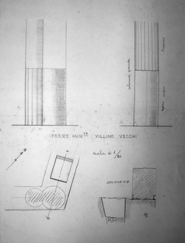 Drawings by Antonio Tedesco of the excavations at the Vecchi property.